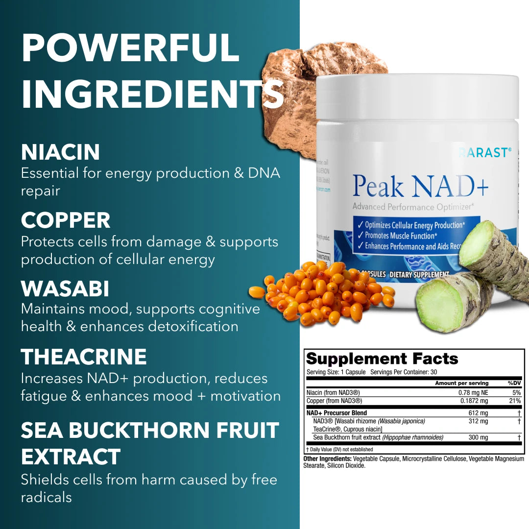 Peak NAD+
