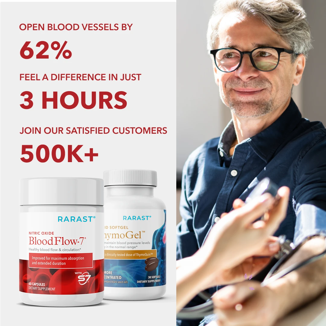 Blood Pressure Protocol