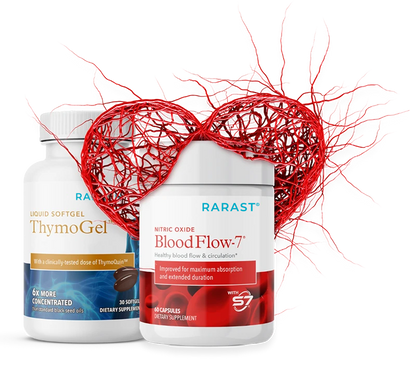 Blood Pressure Protocol