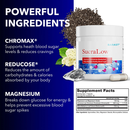 SucraLow